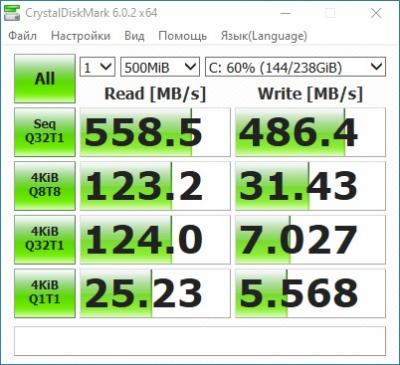Как проверить скорость SSD | HDD накопителя?