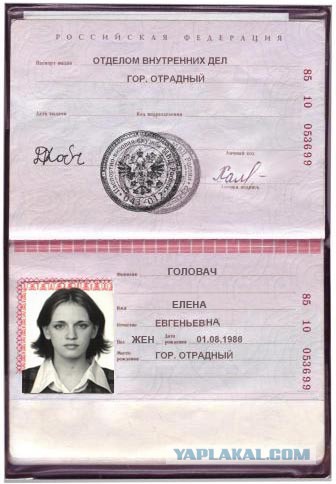 Паспорт Головач Лены