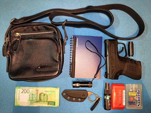 EDC набор в сумке Jack's Square Pine